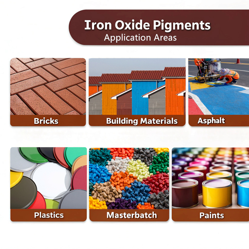Iron oxide pigments application in bricks, paints, plastics, and more